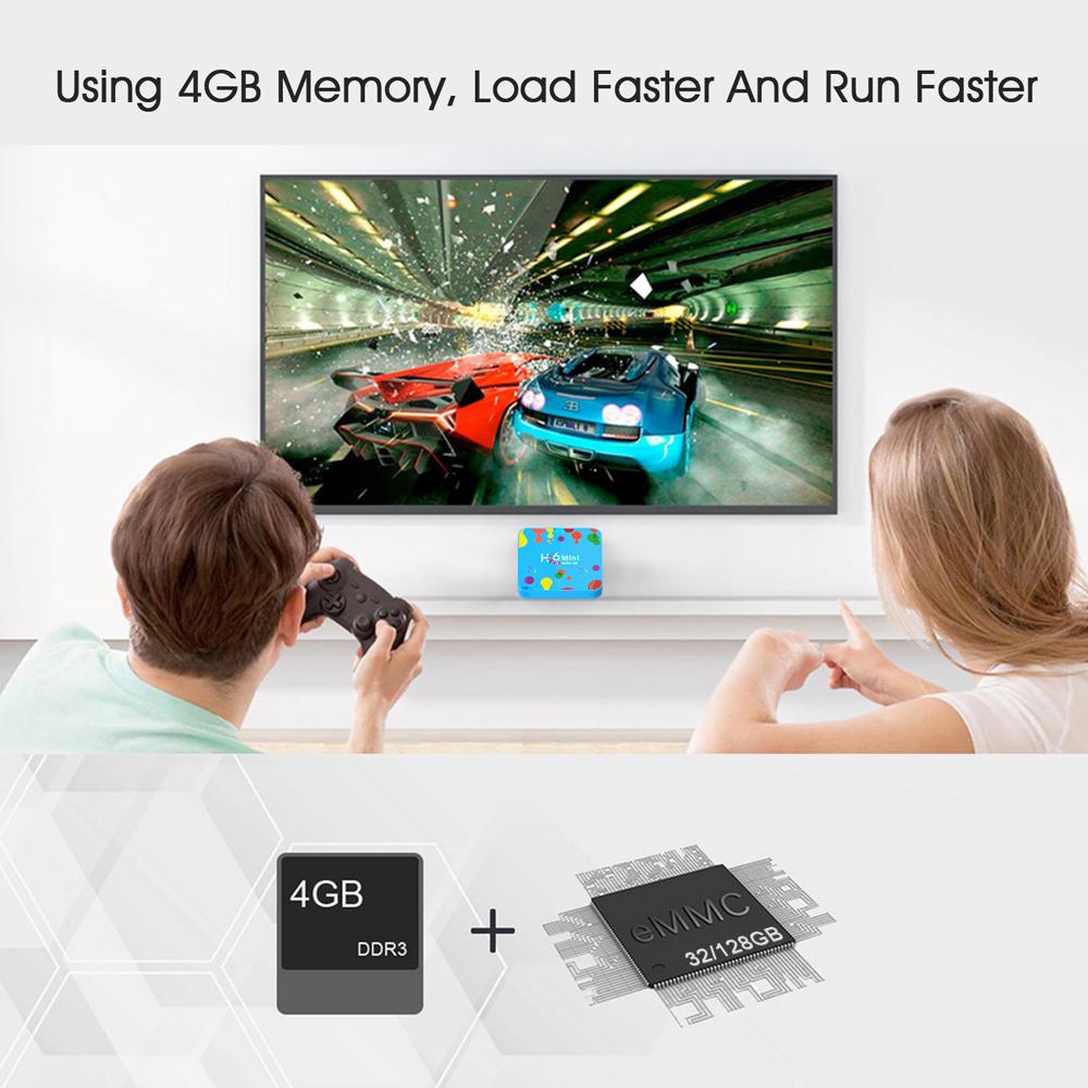 H96-Mini-H6-004-4GB.jpg