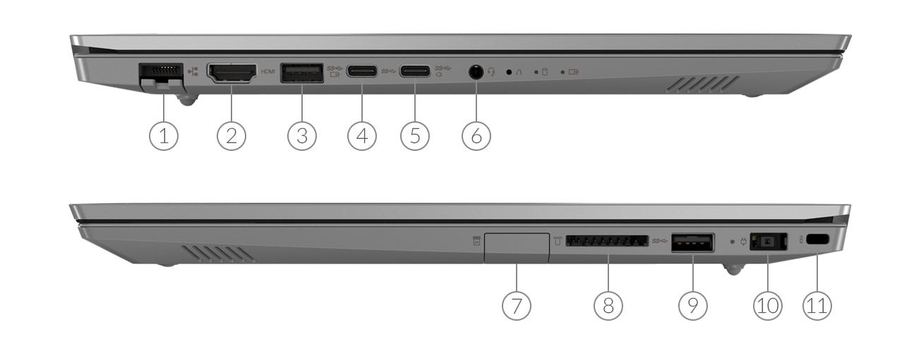 Lenovo Tab M7 ports